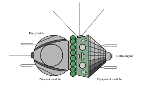 Vostok satelliitin kaavakuva