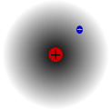 04:04, 29 urria 2006 bertsioaren iruditxoa