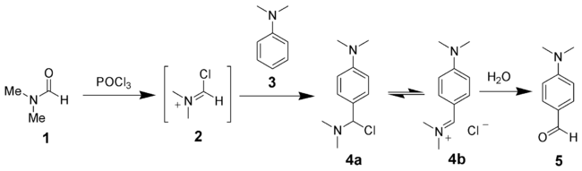 The Vilsmeier-Haack reaction