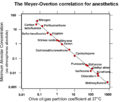 Vorschaubild der Version vom 13:09, 28. Jul. 2015