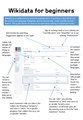 A complete beginner's introduction to adding information onto Wikidata. If in doubt, take a look at someone else's Wikidata entry for inspiration!