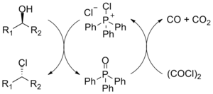 Catalytic Appel reaction scheme