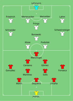 Composition de l'Allemagne et du Costa Rica lors du match de 9 juin 2006.