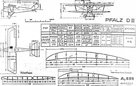 vue en plan de l’avion