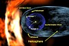 Voyager 1 enters Heliosheath region