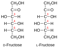 Struktur von D- und L-Fructose