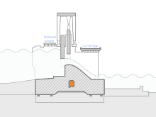 Kakhovka Dam cross-section scheme