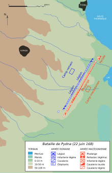 Plan battle of Pydna-fr.svg