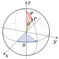 Spherical coordinate system