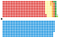 Vorschaubild der Version vom 15:24, 8. Nov. 2023