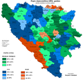 Ethnic composition in 1991