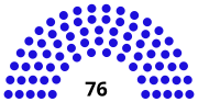 Miniatura para Elecciones Asamblea Nacional Constituyente de Guatemala de 1944