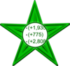 The Turning Wikipedia Green Barnstar