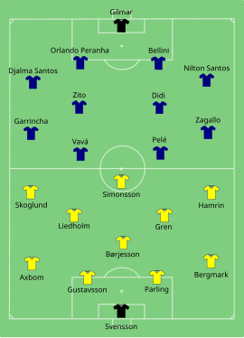 Finale de la Coupe du monde 1958