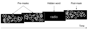 An image containing the word 'radio', preceded and followed by images containing an assortment of geometric shapes.