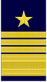 Alemanya: Generaladmiral