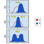 Thumbnail for Directional selection