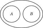 Diagrama "alfa" de Peirce