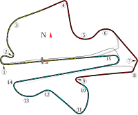 Tor Sepang International Circuit