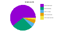 Thumbnail for version as of 02:33, 3 February 2017