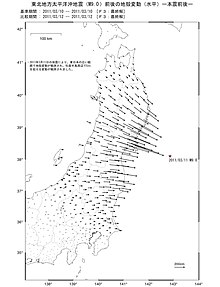 地震前後および地震後の地殻変動（水平）を示した図