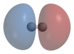 Antibindendes Molekülorbital