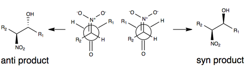 Henry stereoselection without modification