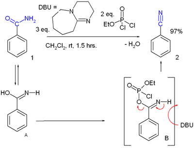 Amide dehydration