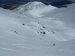 Aonach Mòr Summit Coire