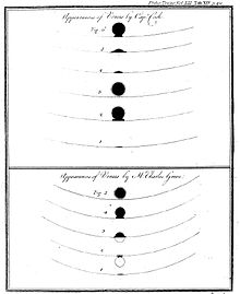 a hand-drawn sequence of images showing Venus passing over the edge of the Sun's disk, leaving an illusory drop of shadow behind