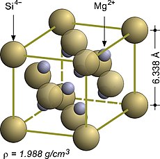 Antifluoritová struktura silicidu hořečnatého, Mg2Si[2]