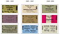 A selection of tickets from the Talyllyn Railway