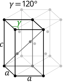 Hexagonal latticeR.svg