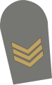 Furriel (Exército)