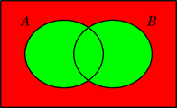 Diagrama de Venn de enunciados