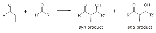 Syn- a anti produkty aldolové reakce