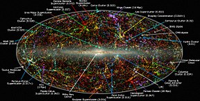 Map of galaxy superclusters and filaments