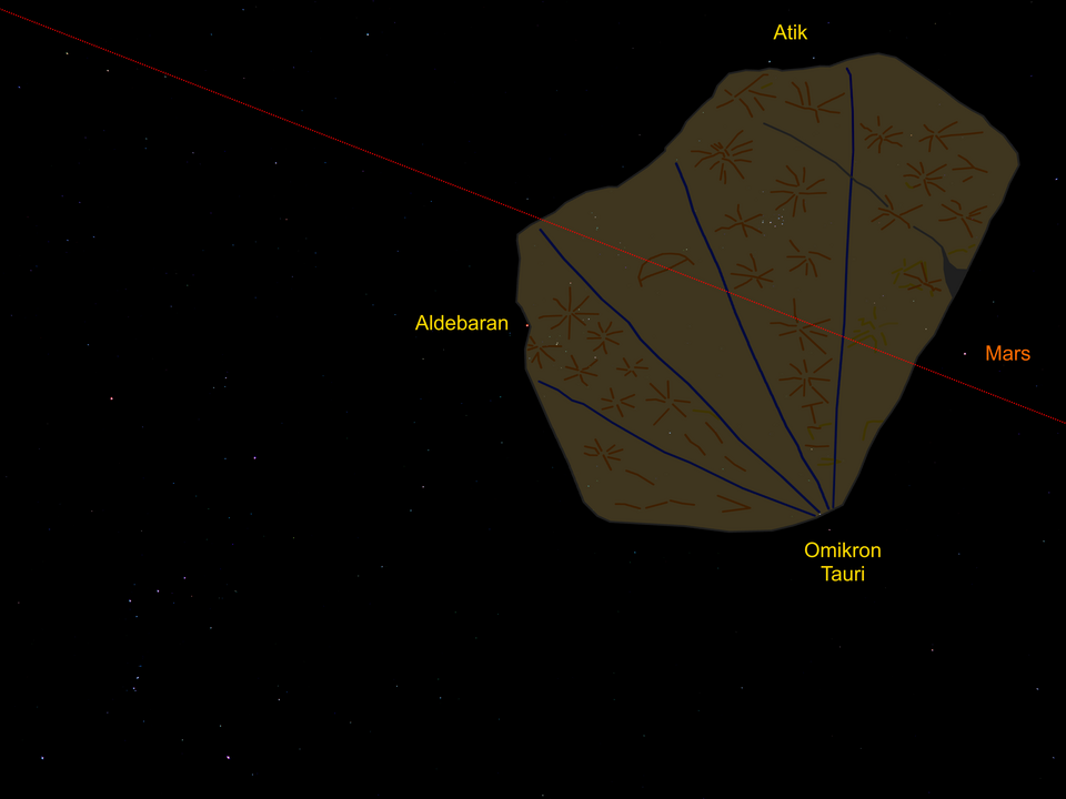 Messung der ekliptikalen Breite vom Planeten Mars, die Ekliptiklinie ist rot punktiert dargestellt. Das Sternbild Orion befindet sich vollständig am linken Bildrand. Die beiden Sterne Menkar (α Ceti) und Kaffaljidhma (γ Ceti) im Sternbild Walfisch (Cetus) befinden sich in der rechten unteren Ecke. Der Stern Bharani (41 Arietis) im Sternbild Widder (Aries) liegt direkt am Bildrand rechts neben der rechten Ecke der Himmelstafel. Links oben direkt südlich der Ekliptik die beiden Sterne Tejat Posterior (μ Gemini oder Calx) und Tejat Prior (η Gemini oder Propus) im Sternbild Zwillinge (Gemini). Oben links der Mitte der Stern Elnath (β Tauri) im Sternbild Stier (Taurus).