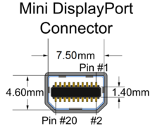 Description de l'image Mini DisplayPort (connector).PNG.