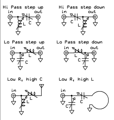 Six of the eight possible ‘L’-network circuits