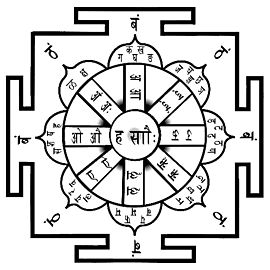 ashta matruka yantra