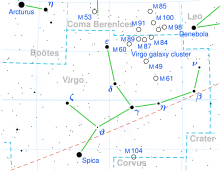 Diagram showing star positions and boundaries of the Virgo constellation and its surroundings