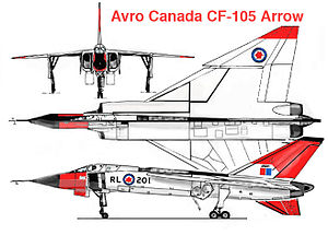 Avro CF-105 Arrow 3-view