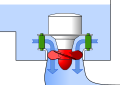 DIVE-Turbine mit festen Laufradschaufeln; Der Generator sitzt direkt über der Turbine und ist komplett überspült