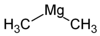 Structuurformule van dimethylmagnesium