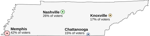 Tenesi e suas quatro maiores cidades: Memphis no sudoeste; Nashville no centro, Chattanooga no sul, e Knoxville no leste.