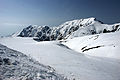 パノラマロードから望む大日連峰