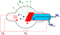 Vorschaubild der Version vom 02:50, 23. Dez. 2008