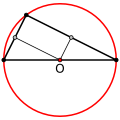 يقع مركز مُحيطة مثلث قائم على وتره (مبرهنة طاليس).