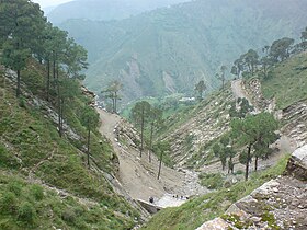 Dalhousie (Inde)